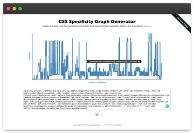 Screenshot of CSS Specificity Graph Generator site.