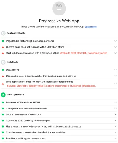 Lighthouse score for Progressive Web App before optimisation.